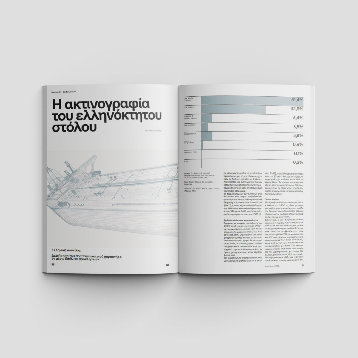 Ναυτικά Χρονικά: Απρίλιος 2025 - Image 9